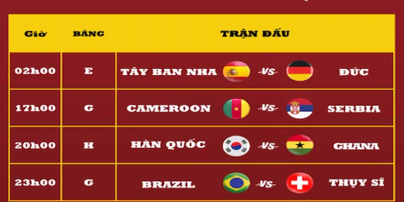 Cách theo dõi Lịch thi đấu World Cup 2022