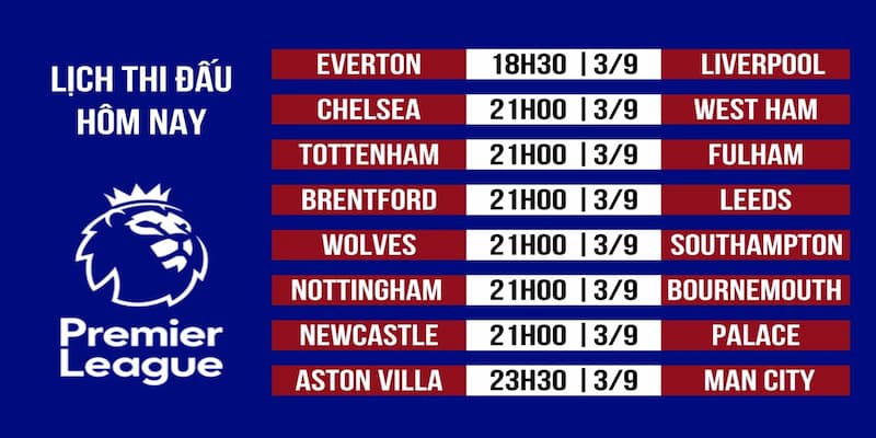 Lịch thi đấu bóng đá Ngoại hạng Anh Cập nhật lịch thi đấu bóng đá Ngoại hạng Anh