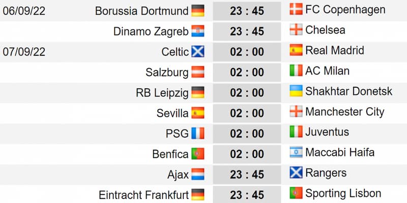 Lịch thi đấu Cúp C1 châu Âu 2025