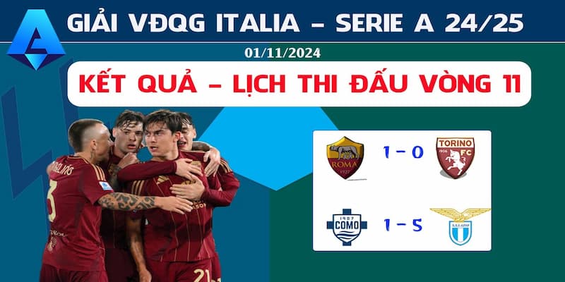 Lựa chọn kèo cược từ Bảng xếp hạng Serie A