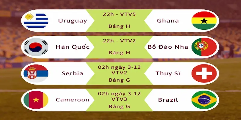 Phân tích ảnh hưởng của lịch bóng đá theo giờ Việt Nam tới kèo nhà cái