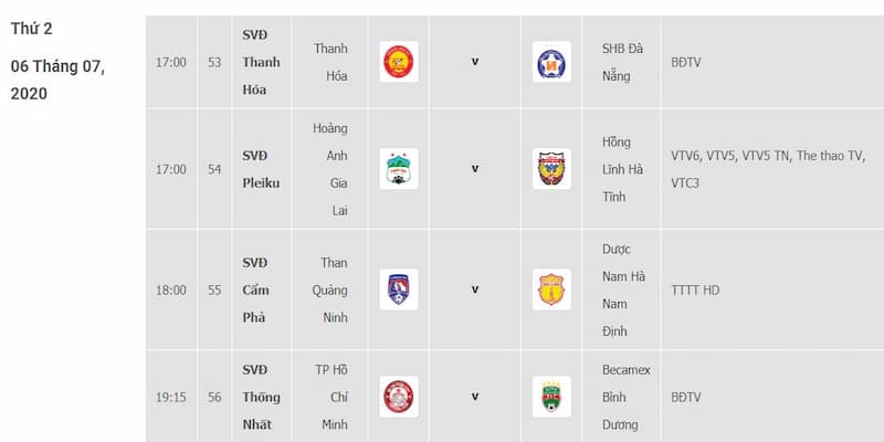 Tại sao theo dõi Lịch thi đấu V-League quan trọng